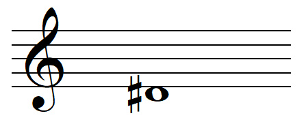 La note RÉ dièse en clef de SOL