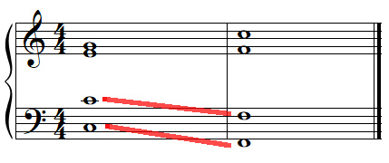 octaves consécutives octaves consécutives