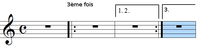 barres de reprise avec cadre 1, 2 et 3