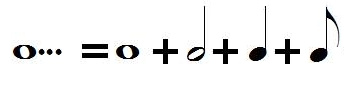 Le triple point de prolongation