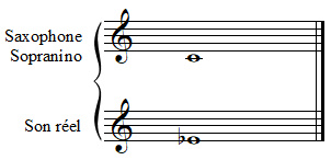 saxophone sopranino, transposition, son réel