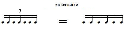 Septolet dans une mesure à temps ternaires