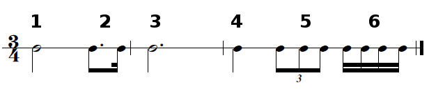 sérialisme (rythmes)