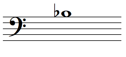 La note SI bémol en clef de FA