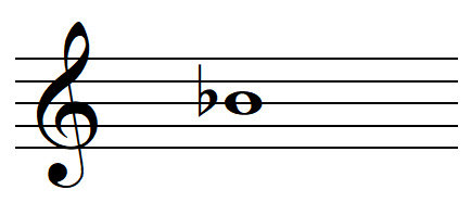 La note SI bémol en clef de SOL