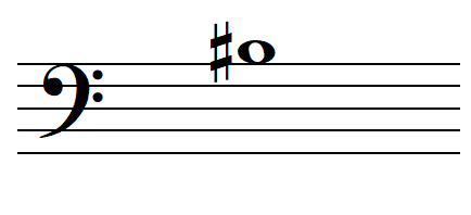 La note SI dièse en clef de FA