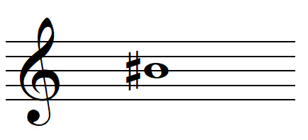 La note SI dièse en clef de SOL