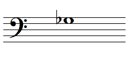 La note SOL bémol en clef de FA