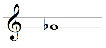 La note SOL bémol en clef de SOL