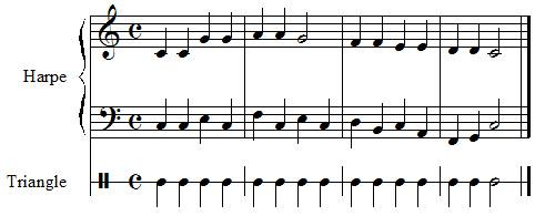 système de portée, ah vous dirais je maman, harpe et percussion système de portée, ah vous dirais je maman, harpe et percussion