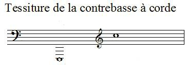 Tessiture de la contrebasse à corde