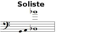 Tessiture de la voix barytons