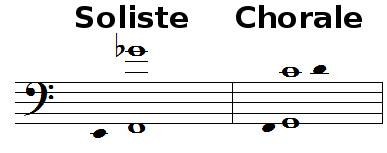 Tessiture de la voix basses