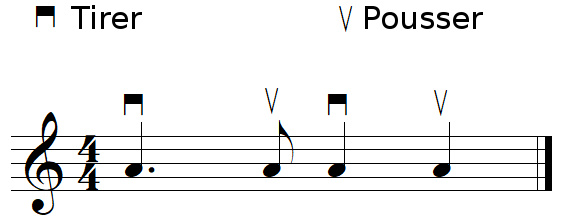 symboles tirer et pousser au violon