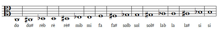 tons et demi-tons en clef d'UT 3