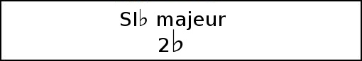 tons voisins de SI bémol majeur étape 1