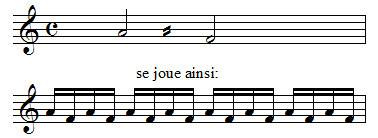 Trémolos sur deux notes Trémolos sur deux notes