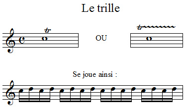Le trille Le trille