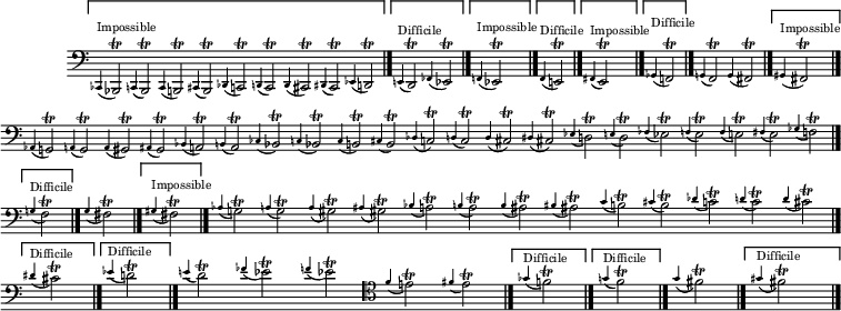 Trilles au basson dans le Traité d'instrumentation et d'orchestration de Berlioz