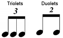 triolet et duolet triolet et duolet