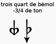 Trois quart de bémol