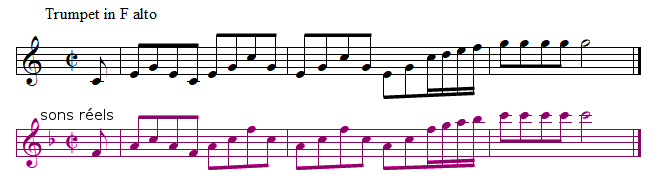 trompette, concerto brandebourgeoisn°2 de J.S. BACH