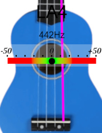 écran d'accordeur pour ukulélé de la note LA4, fréquence de référence 442 Hertz