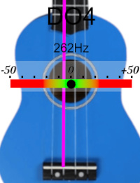écran d'accordeur pour ukulélé de la note DO4, fréquence de référence 442 Hertz