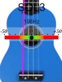 écran d'accordeur pour ukulélé de la note SOL3, fréquence de référence 442 Hertz