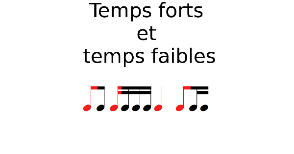 Les temps forts et les temps faibles