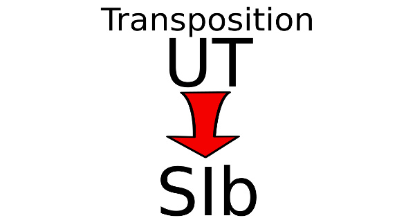 Transposer une partition en UT pour un instrument en SI bémol