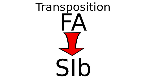 Transposer une partition en FA pour un instrument en SI bémol