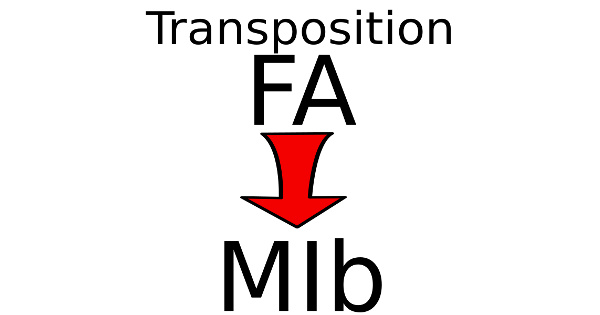 Transposer une partition en FA pour un instrument en MI bémol