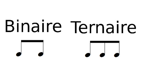Binaire et ternaire (temps)