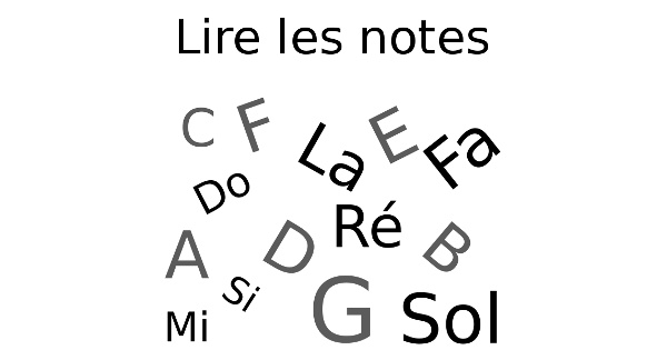 Lire les notes