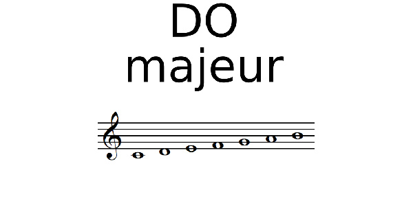Gamme de DO Majeur