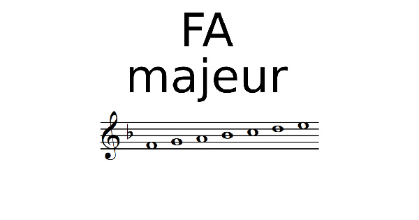 Gamme de FA Majeur