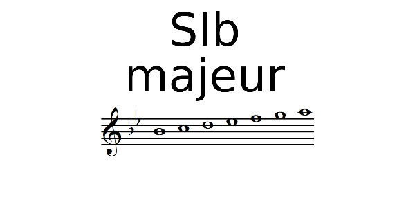 Gamme de SI bémol Majeur