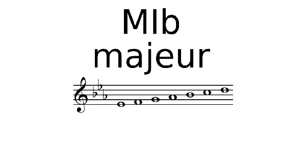 Gamme de MI bémol Majeur