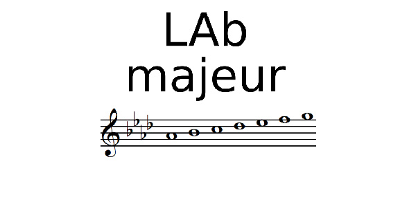 Gamme de LA bémol Majeur