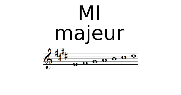 Gamme de MI Majeur