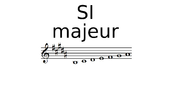 Gamme de SI Majeur