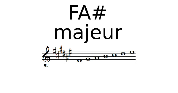 Gamme de FA dièse Majeur