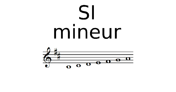Gamme de SI mineur