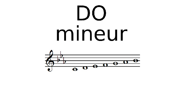 Gamme de DO mineur