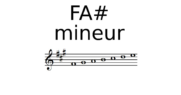 Gamme de FA dièse mineur