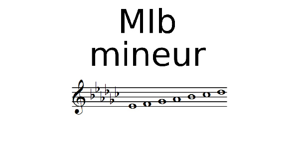 Gamme de MI bémol mineur