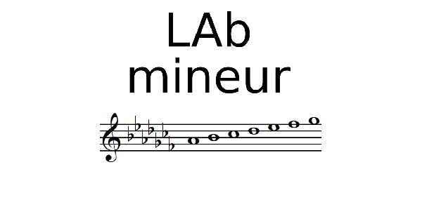 Gamme de LA bémol mineur