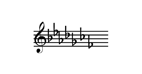 Ordre des bémols