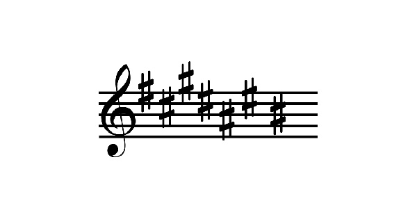 Ordre des dièses